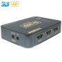 HDMI Switch 3x1 Dr.HD SW 314 SL